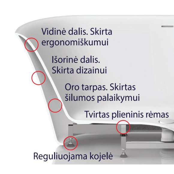Balteco Marin XONYX Akmens masės vonia, 169x75 3 Balteco Marin XONYX Akmens masės vonia, 169x75 3