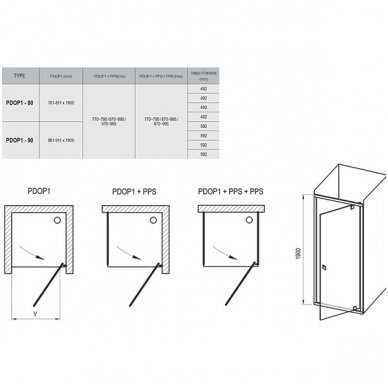Dušo durų Ravak Pivot PDOP1 ir stacionarios sienelės Pivot PPS komplektas 2