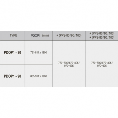 Ravak juoda dušo kabina Pivot PDOP1/PDOP2 + PPS
