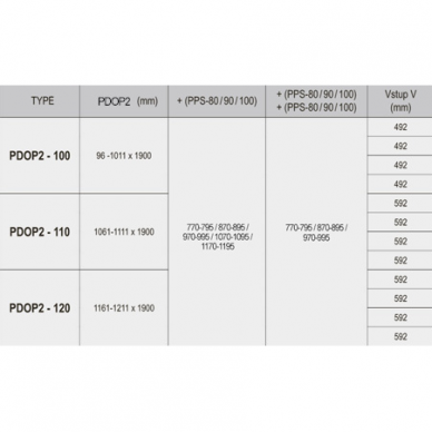 Ravak juoda dušo kabina Pivot PDOP1/PDOP2 + PPS