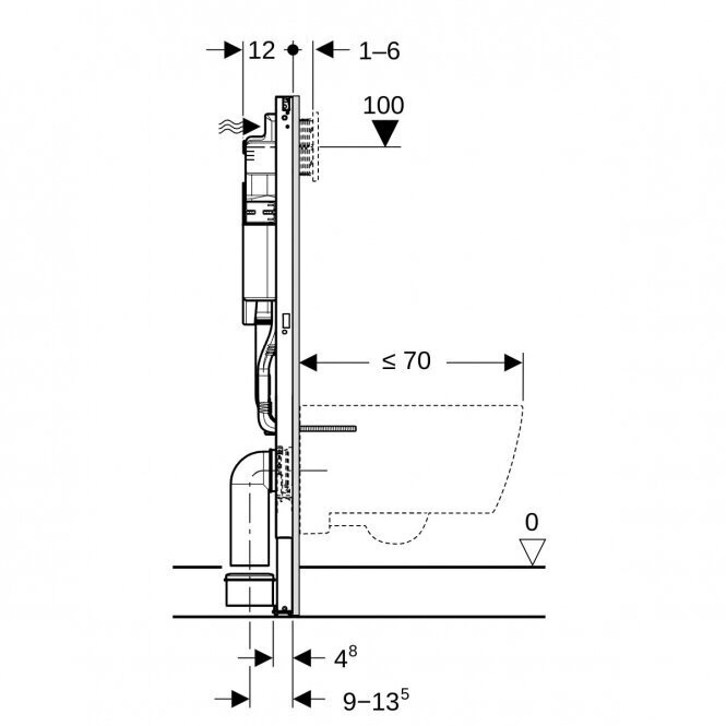 Geberit Duofix potinkinis WC rėmas, Sigma bakelis 3