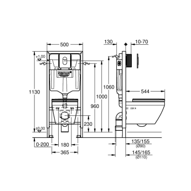 GROHE (5in1) potinkinio WC rėmo Rapid SL su chromuotu Arena Cosmopolitan mygtuku ir unitazo Euro Triple Vortex komplektas GROHE (5in1) potinkinio WC rėmo Rapid SL su chromuotu Arena Cosmopolitan mygtuku ir unitazo Euro Triple Vortex komplektas