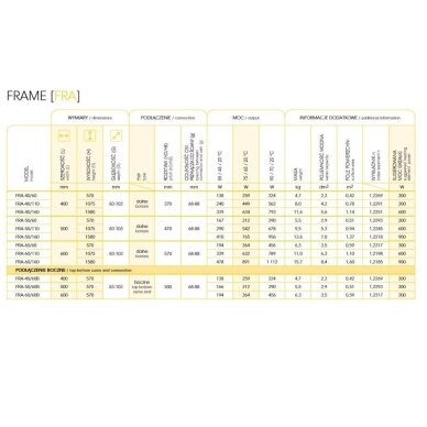 Instal Projekt Frame rankšluosčio džiovintuvas, pajungimas apatinis iš kraštų 13