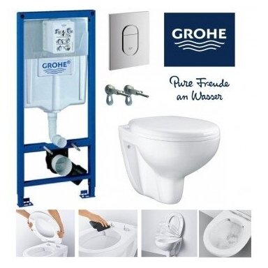 KOMPLEKTAS GROHE RĖMAS, UNITAZAS BAU SU LĖTAI NUSILEIDŽIANČIU DANGČIU