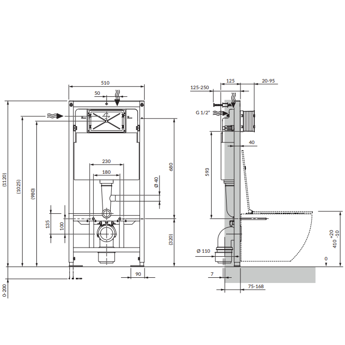 Omnires Strongframe potinkinis rėmas pakabinamam klozetui 1 Omnires Strongframe potinkinis rėmas pakabinamam klozetui 1