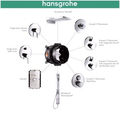Potinkinė dėžutė Hansgrohe Ibox 01800180