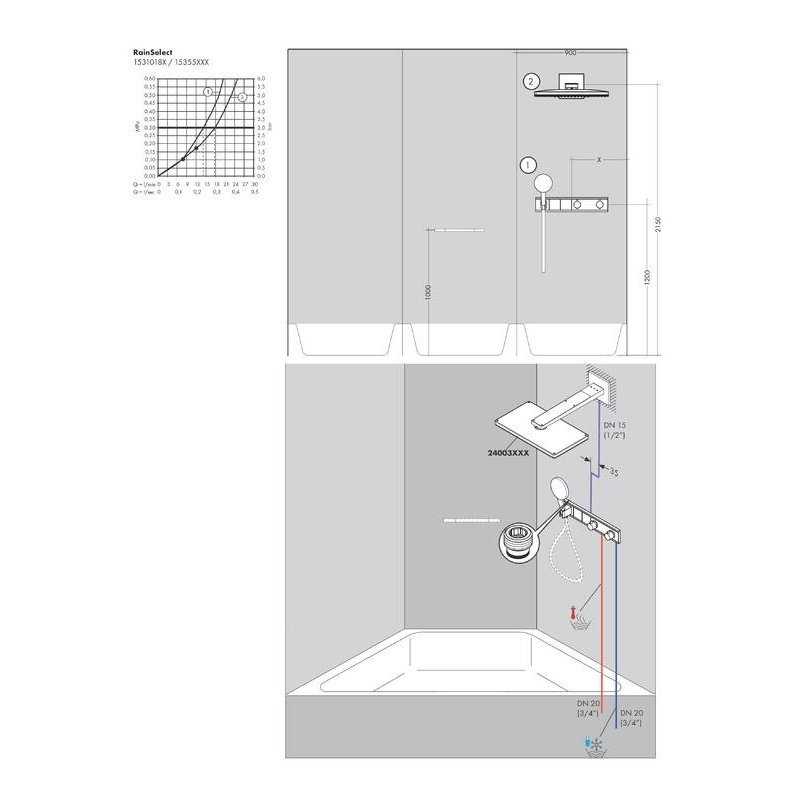 Potinkinė 2-jų funkcijų termostatinio maišytuvo dalis Hansgrohe RainSelect 2