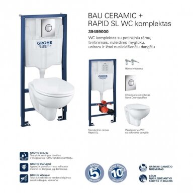 RAPID SL potinkinis WC rėmas ir BAU pakabinamas WC su dangčiu