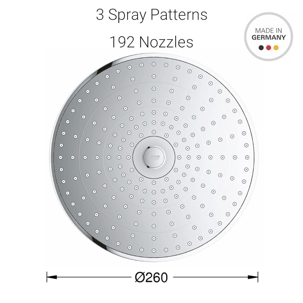 Termostatinė vonios sistema Grohe SmartControl Euphoria Mono 260 3