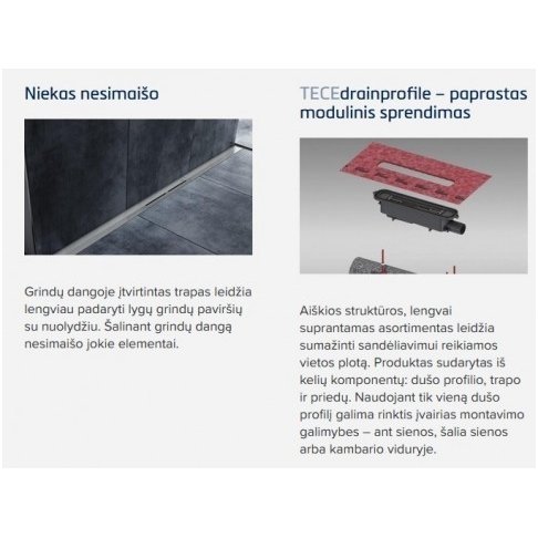 Tece Drainprofile dušo latako komplektas 3 in 1 6