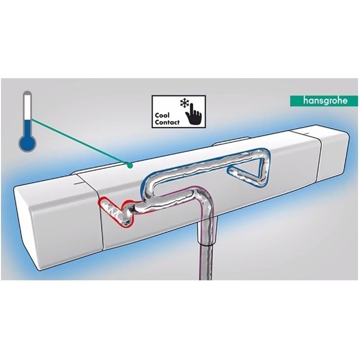 Virštinkinė termostatinė dušo sistema Hansgrohe Croma E Showerpipe 280 1jet 3